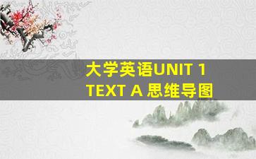 大学英语UNIT 1 TEXT A 思维导图